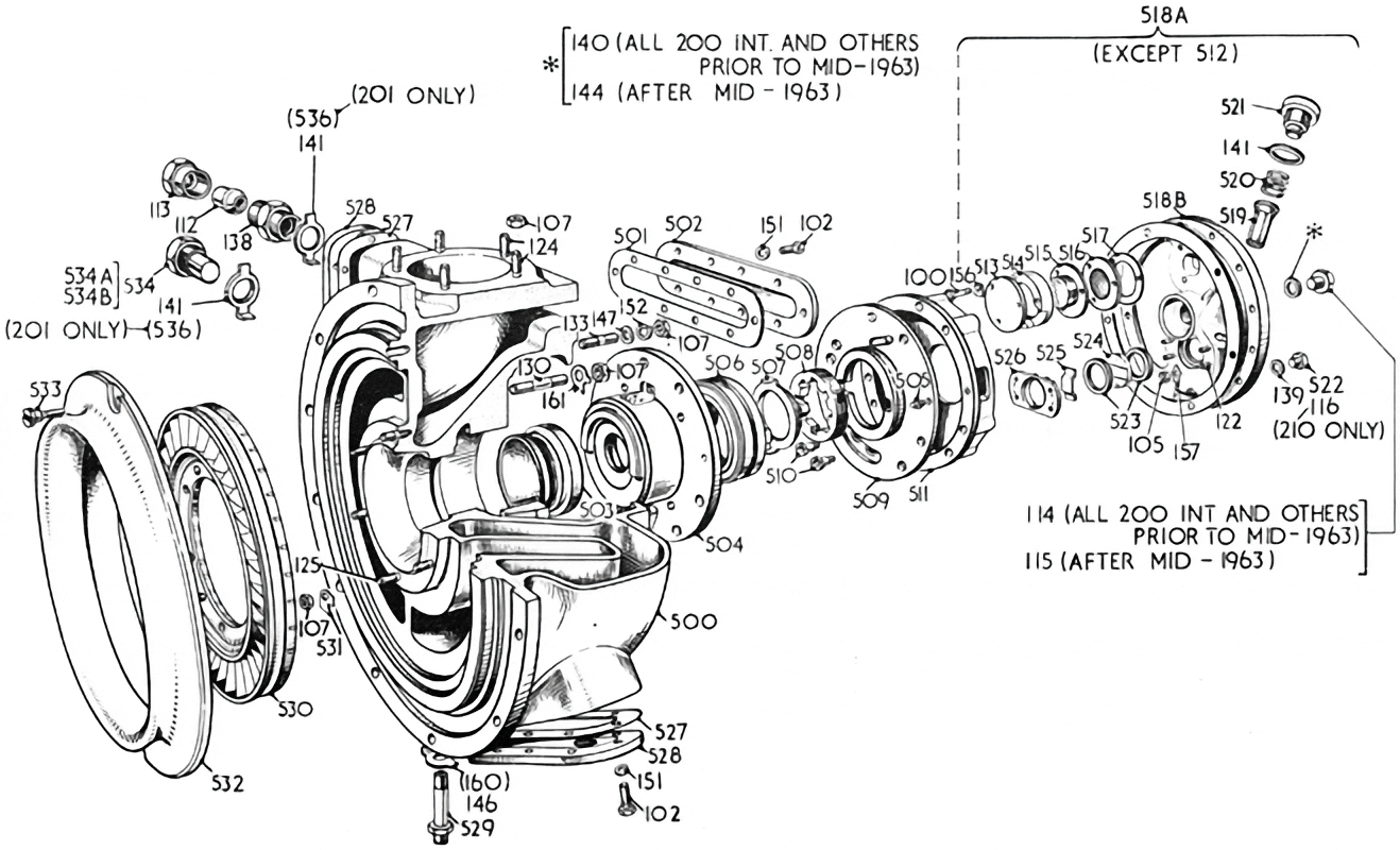 Image of a mechnical thingy